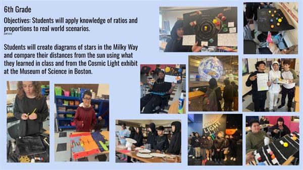 Slides describing coursework that happened at our Middle School Acceleration Academy.